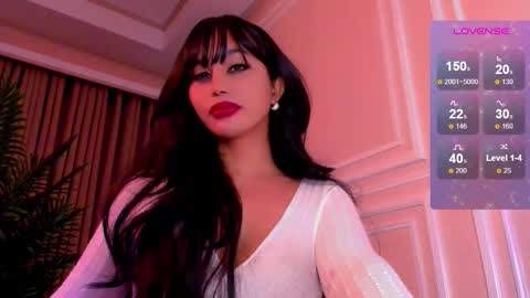 th3r3sa online show from March 25, 6:36 pm