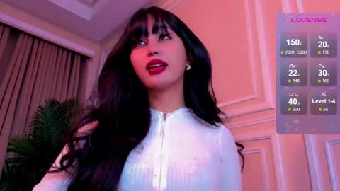 th3r3sa online show from April 10, 1:49 pm