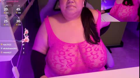 Snapshot of thebouncingbetty chatting on May 12, 1:14 am TheBouncingBetty online show from May 12, 1:14 am