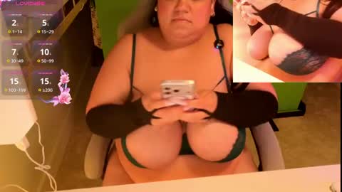 Snapshot of thebouncingbetty chatting on July 6, 10:01 pm TheBouncingBetty online show from July 6, 10:01 pm
