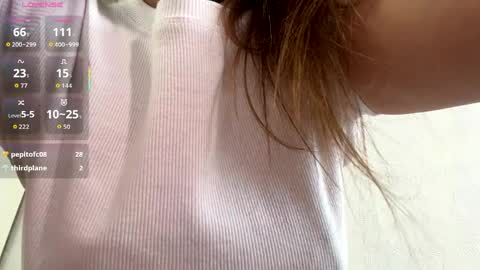 Kallie online show from March 28, 2:16 pm