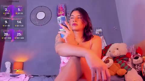 Snapshot of tiffbeautiful chatting on January 8, 10:26 am online show from January 8, 10:26 am