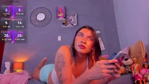 Snapshot of tiffbeautiful chatting on January 25, 6:01 am online show from January 25, 6:01 am