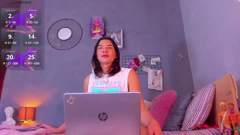 Snapshot of tiffbeautiful chatting on February 11, 7:27 pm online show from February 11, 7:27 pm