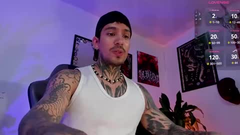 Snapshot of tigerstripes_ chatting on May 20, 4:02 pm Chris online show from May 20, 4:02 pm