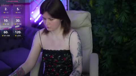 Snapshot of tinamelt chatting on April 25, 7:00 pm TinaMelt online show from April 25, 7:00 pm
