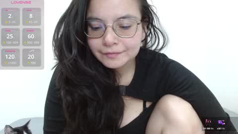 Snapshot of tiny_caroline chatting on February 16, 3:37 am Tiny Caroline online show from February 16, 3:37 am