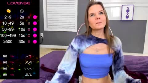 V - Read the bio please thanks. online show from February 8, 11:08 pm