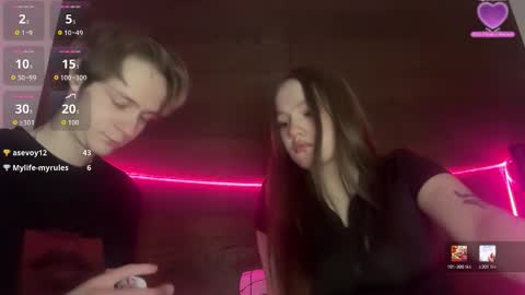 titsdestoy2007 online show from January 13, 6:57 pm