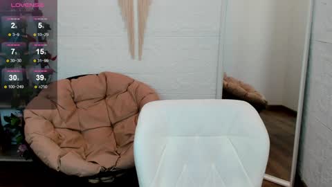 Snapshot of top_twins chatting on January 24, 11:59 am Yara online show from January 24, 11:59 am