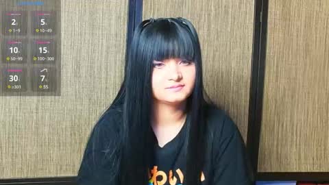 Snapshot of trixiedoescamcam chatting on December 31, 1:04 am trixiedoescamcam online show from December 31, 1:04 am