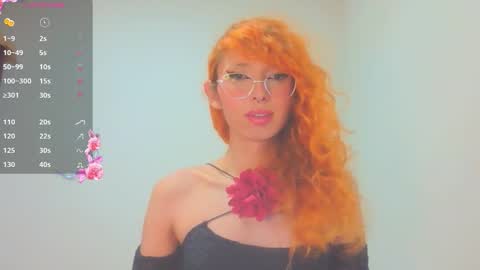 Trixy Rose online show from March 21, 6:33 pm