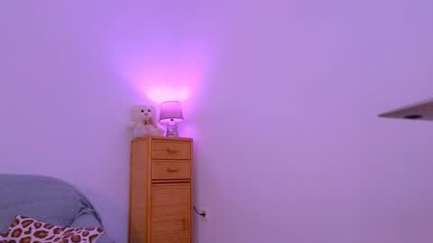 Snapshot of unic0rnporn chatting on January 4, 7:13 pm Alice online show from January 4, 7:13 pm