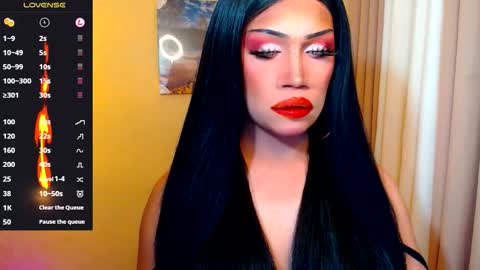 Call me Queeny online show from December 19, 1:18 pm