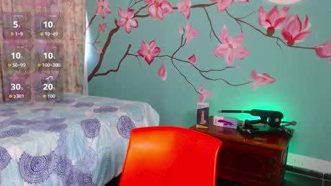 valkydoll online show from March 13, 11:39 am