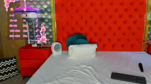 Snapshot of valleriejonnes chatting on February 3, 6:56 am Valerie Val V online show from February 3, 6:56 am