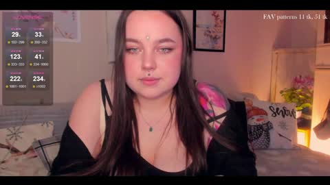 Snapshot of varvaraola chatting on December 23, 8:22 am Hi hi Im Varya next stream 04122024 at 9 a.m GMT1 NEW PHOTOS ALREADY HERE online show from December 23, 8:22 am