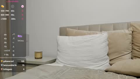 Snapshot of vickystonee chatting on December 13, 7:53 pm Victoria online show from December 13, 7:53 pm