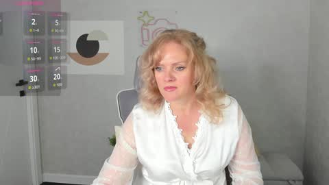 Snapshot of victoria_nelson chatting on May 20, 1:12 am Victoria My schedule for the week 2 GMT 3am-9am TuWeThFrSa online show from May 20, 1:12 am