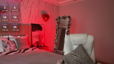 Vikky online show from April 9, 1:05 am