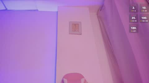 Violeth online show from March 8, 2:04 am