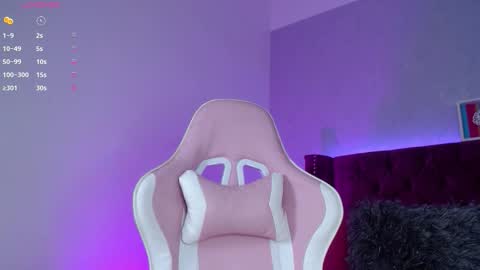 Snapshot of violettlane chatting on November 8, 2:28 pm Violeta online show from November 8, 2:28 pm