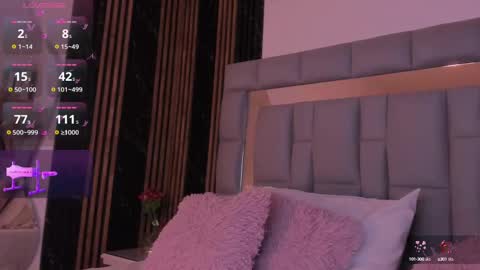 Snapshot of vivianne_scott chatting on October 10, 12:15 pm Vivi online show from October 10, 12:15 pm