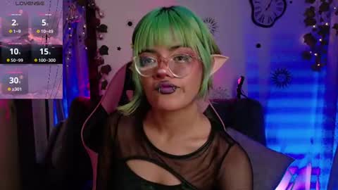 weed420moni online show from July 15, 4:29 am