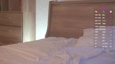 Zozo online show from April 9, 4:56 am