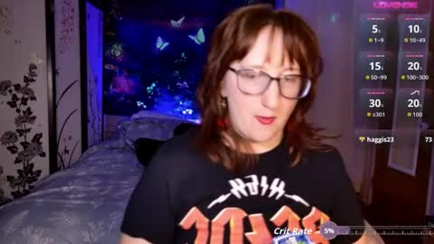 Snapshot of wickedaphrodite chatting on July 17, 1:12 am Wicked Aphrodite online show from July 17, 1:12 am