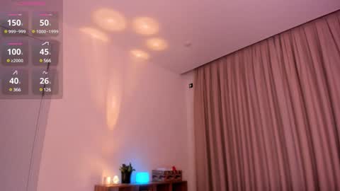 Snapshot of wizardkis chatting on January 29, 11:51 am Asu online show from January 29, 11:51 am