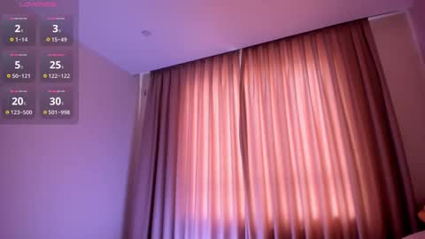 Snapshot of wizardkis chatting on February 28, 5:37 am Asu online show from February 28, 5:37 am