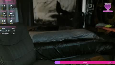 xxxjrstrokesxxx online show from November 5, 7:36 pm