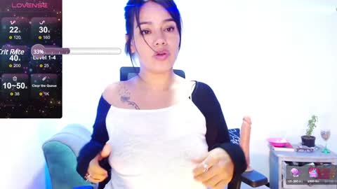 Snapshot of xxxsweetandhornyxxx chatting on December 13, 8:58 pm dolcesasha online show from December 13, 8:58 pm