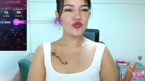 Snapshot of xxxsweetandhornyxxx chatting on December 16, 3:22 pm dolcesasha online show from December 16, 3:22 pm