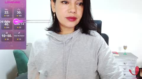 Snapshot of xxxsweetandhornyxxx chatting on January 16, 1:04 pm dolcesasha online show from January 16, 1:04 pm