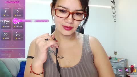 Snapshot of xxxsweetandhornyxxx chatting on January 28, 2:53 pm dolcesasha online show from January 28, 2:53 pm