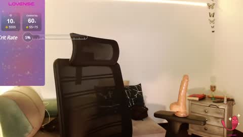 Snapshot of xxxsweetandhornyxxx chatting on February 4, 8:06 pm dolcesasha online show from February 4, 8:06 pm