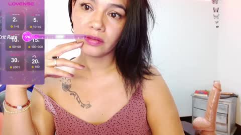 Snapshot of xxxsweetandhornyxxx chatting on February 7, 6:13 pm dolcesasha online show from February 7, 6:13 pm