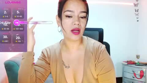 Snapshot of xxxsweetandhornyxxx chatting on February 10, 1:44 pm dolcesasha online show from February 10, 1:44 pm