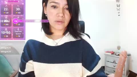 Snapshot of xxxsweetandhornyxxx chatting on February 17, 6:26 pm dolcesasha online show from February 17, 6:26 pm