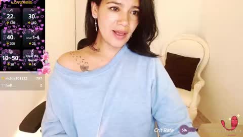 Snapshot of xxxsweetandhornyxxx chatting on March 8, 11:07 pm dolcesasha online show from March 8, 11:07 pm