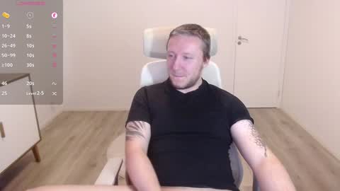 Snapshot of yhdxhy chatting on January 15, 8:58 pm James online show from January 15, 8:58 pm