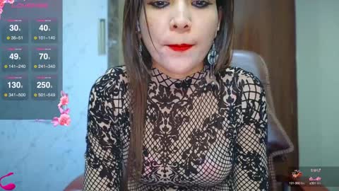 Snapshot of your_priya_77 chatting on December 12, 12:33 pm sonam online show from December 12, 12:33 pm