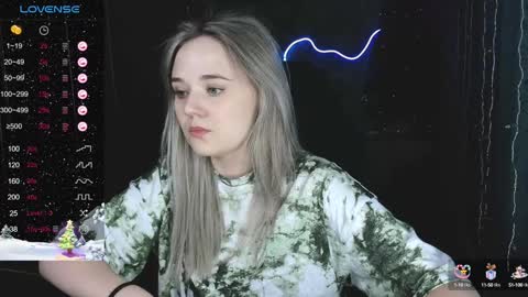 Molly online show from January 5, 12:42 pm