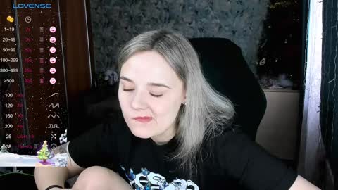 Molly online show from January 8, 6:09 am