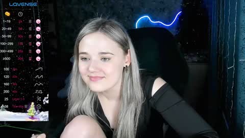 Molly online show from January 11, 1:11 pm