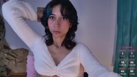Snapshot of yourlittle_cherry chatting on June 18, 1:50 am Cherry online show from June 18, 1:50 am