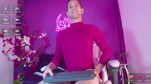 Zaid Mendoza online show from January 29, 3:04 pm