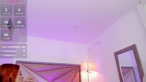 Zara Lim  online show from January 12, 3:25 pm